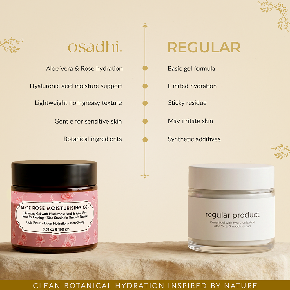 Aloe Vera & Rose Moisturising Gel for Face with Hyaluronic Acid