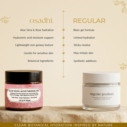 Aloe Vera &amp; Rose Moisturising Gel for Face with Hyaluronic Acid