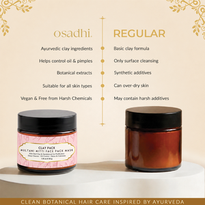 CLAY PACK – OIL CONTROL & DETOX