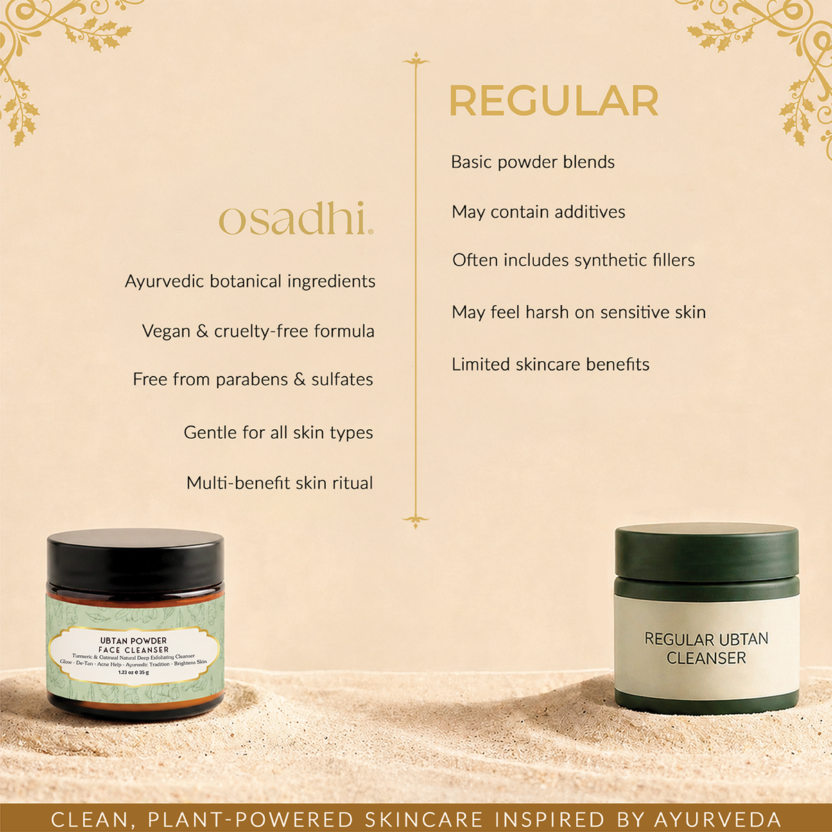 Osadhi Ubtan Face Pack Powder 35g