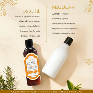 Hair & Scalp Moisturiser – Anti-Dandruff Care | 100 ml