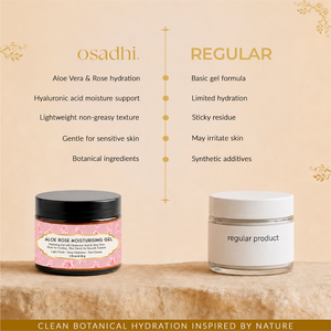 Aloe Rose Moisturizing Gel – Refresh, Hydrate & Soothe