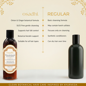 Onion & Ginger Hair Shampoo – Hair Fall Control & Strengthening 100ML
