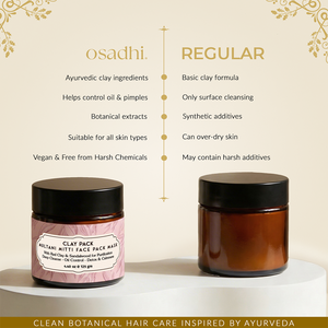 Clay Pack – Oil Control & Detox