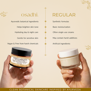 Saffron & Sandalwood Face Cream – Anti-Aging Radiance
