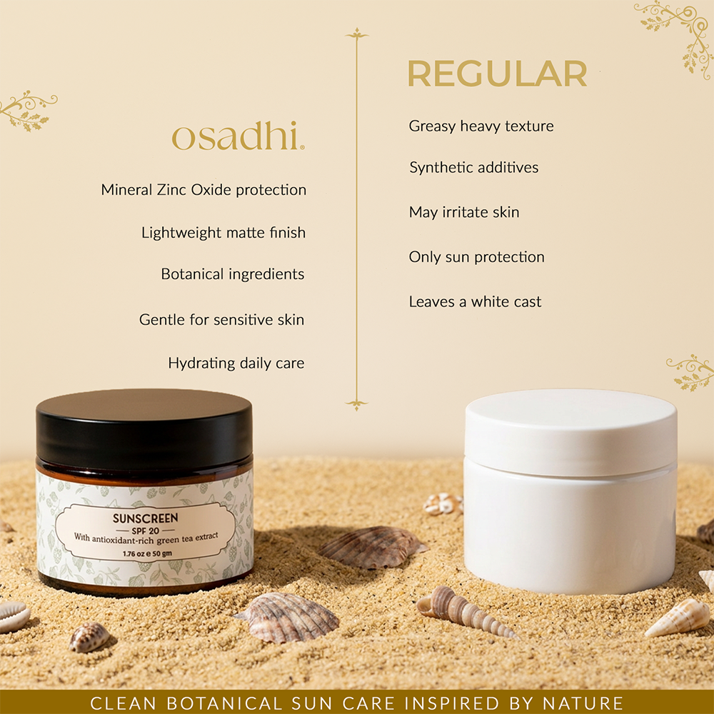 SPF 20 Sunscreen for Face with Zinc Oxide &amp; Green Tea, Protects &amp; Hydrates